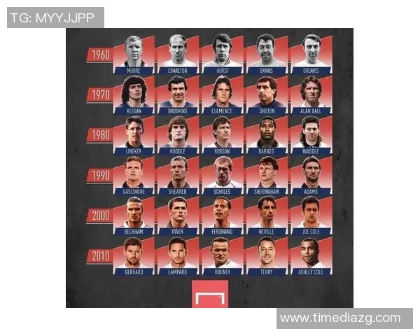 加克波的崛起之路：从小镇少年到足球世界的璀璨明星